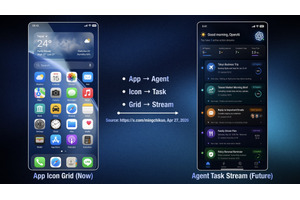 OpenAIの「エージェントスマホ」は2027年発売？　デュアルNPUのMediaTekカスタムチップ搭載、タスク進捗並ぶ「ストリーム」UI採用　著名アナリストが報告 画像