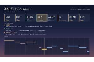 「切なさ」はアルゴリズムで書けるか。初期ユーミン様式のバラード生成マシンをClaude Fable 5と作って考えたこと（CloseBox） 画像