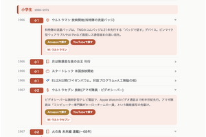 あなたはどんな「インターネット老人」だったのか。生年を入れると詳しくなってウンチクが語れる年表アプリを作った（CloseBox） 画像