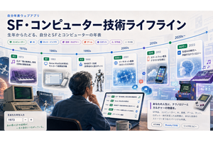 あのSFやガジェット、ゲームに何年生で出会ったかがわかるインタラクティブ年表「SF・コンピューター技術ライフライン」を3倍に育てた。自分語りに便利なX共有機能も（CloseBox） 画像