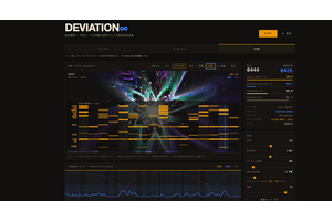聴き手シミュレータを内蔵して飽きないテクノを生成したい。無限偏差機関「DEVIATION∞」を作ってみた（CloseBox） 画像