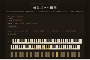 ビートルズに始まり、バッハ、サティ、モーツァルトまで。「無限音楽機関」はどこまで来たのか、YouTube番組で話してきました（CloseBox） 画像