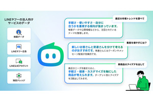 LINEヤフーが法人向けAIエージェント「Agent i Biz」提供開始、広告とLINE公式アカウントの運用を対話で支援 画像