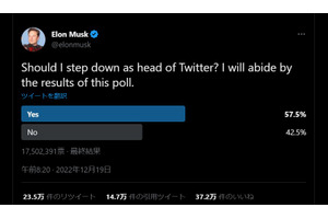 速報：イーロン・マスクのTwitter進退投票「辞めるべき」で決着 画像