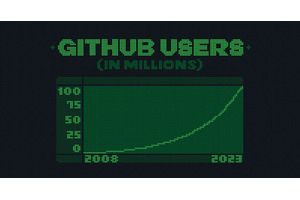 GitHubユーザーが1億人に到達。約16年でソースコード管理の事実上標準に 画像