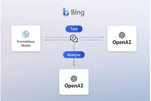 Bing AIチャットがChromeやSafariほか他社ブラウザで利用可能に。会話ターン数や履歴保存に制限 画像