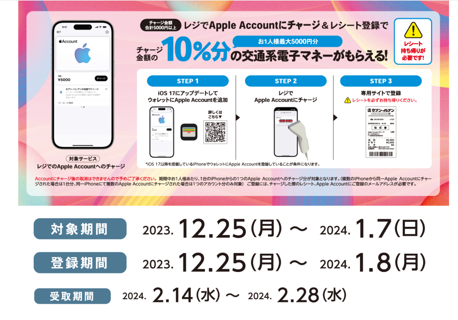 セブン-イレブンでAppleアカウントの直接チャージ10％還元、Google Playギフトカード購入で20％還元キャンペーン実施。1月7日まで |  テクノエッジ TechnoEdge