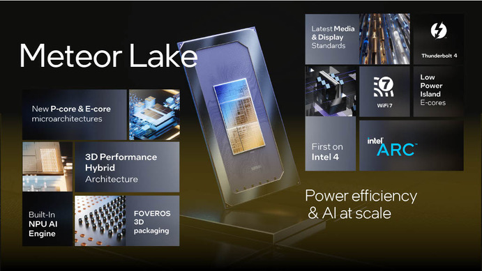 インテルCore Ultra / Meteor Lakeは12月登場。初のNPU搭載・Arc GPU