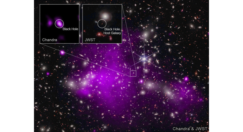 132億光年先に常識覆す超巨大質量ブラックホール発見、理論上のみ予測された「アウトサイズ・ブラックホール」と一致 画像