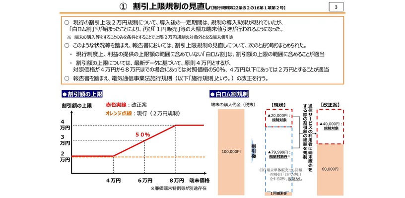 高額スマホ「実質24円」は今年限りか。電気通信事業法改正で割引はさらに制限の見込み（石野純也） 画像