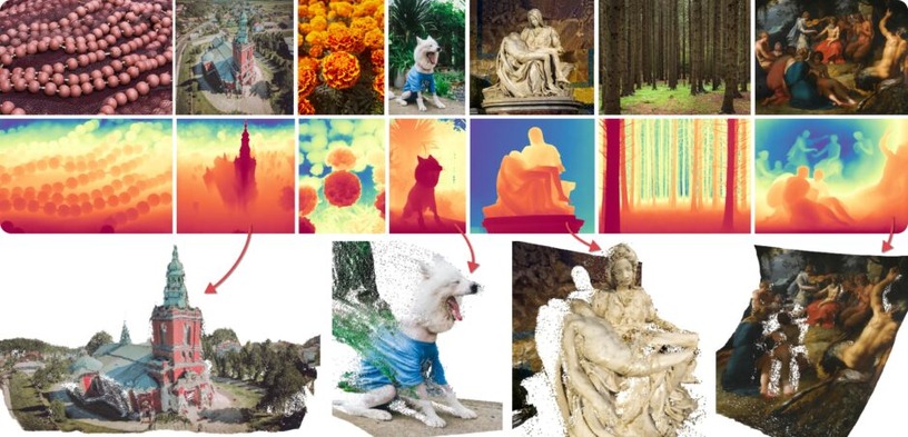 写真内の奥行きを推定する「Marigold」、言語に頼らず画像理解する「Large Vision Model」、数分間の高品質ビデオ作成する「Vchitect」など重要論文6本を解説(生成AIウィークリー) 画像