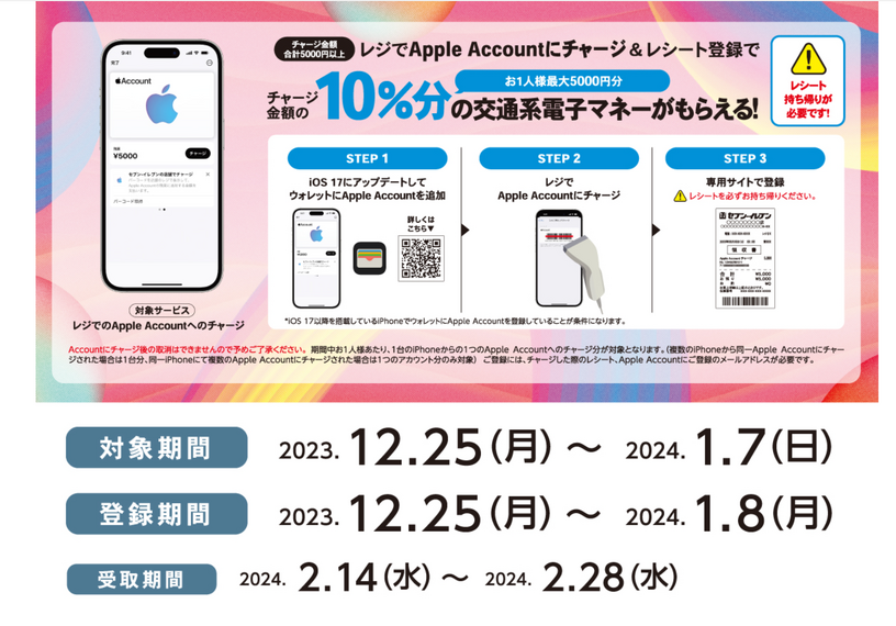 セブン-イレブンでAppleアカウントの直接チャージ10％還元、Google Playギフトカード購入で20％還元キャンペーン実施。1月7日まで 画像