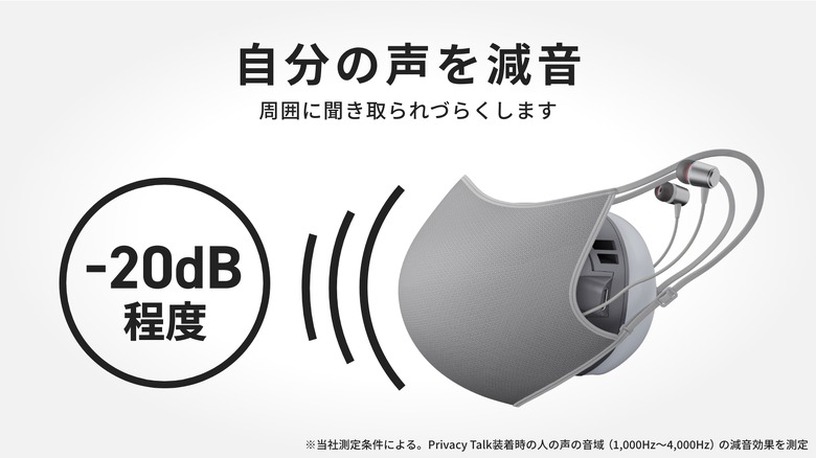 声が漏れないマスク型「減音」マイク Privacy Talk は4月下旬発売。価格は2万3000円前後 画像