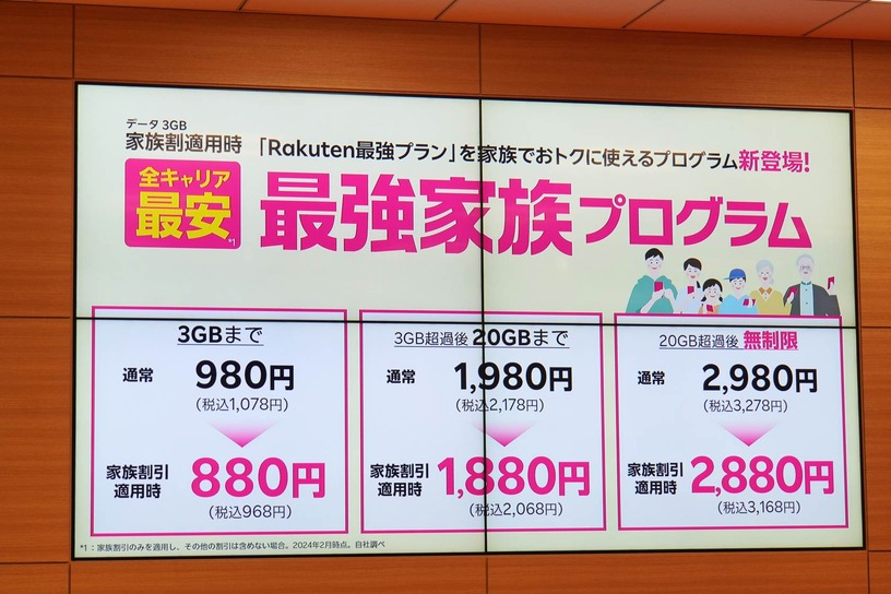 楽天モバイル「全キャリア最安」うたう最強家族プログラム&月30GB無料の株主優待で契約者獲得に再びアクセル。過去の反省踏まえブレーキも上手に(石野純也) 画像