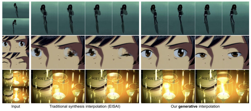 動画AIが豊作。アニメ絵2枚の間の“中割り”を生成し映像化するAI「ToonCrafter」、画像内キャラを滑らかに踊らせるAI「MusePose」など重要論文5本を解説(生成AIウィークリー) 画像