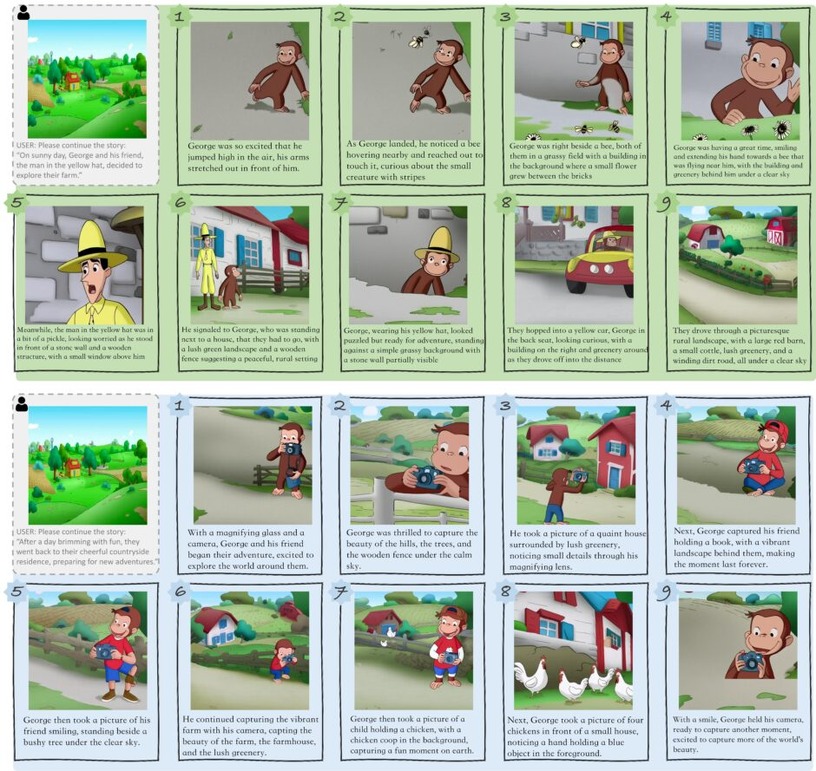 漫画の1コマから続く20コマ以上を作り出す物語生成AI「SEED-Story」、イラストの制作過程動画を生成するAI「PaintsUndo」など生成AI技術5つを解説(生成AIウィークリー) 画像