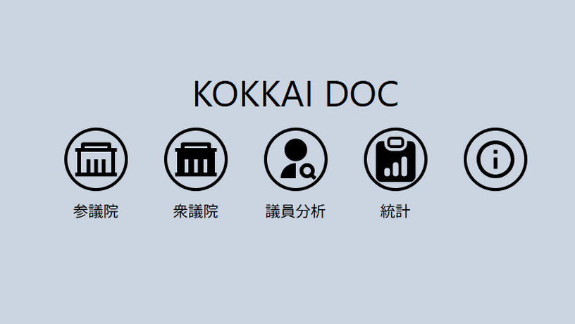 国会議員の過去発言をAIで分析し、政治的立場をまとめたサイト「KOKKAI DOC」をトロント大が発表（生成AIクローズアップ） 画像
