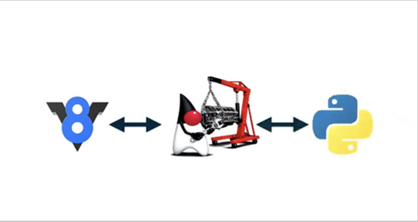 JavaにJavaScriptとPythonが合体。JSエンジン「V8」とPythonランタイム「CPython」組み込む「Project Detroit」をオラクルが発表 画像