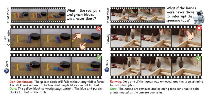 精度ほぼ同等で80億パラメータがiPhoneで動く「1ビットLLM Bonsai 8B」、国産AI「LLM-jp-4」を国立情報学研究所がオープンソースで公開など生成AI技術5つを解説（生成AIウィークリー） 画像