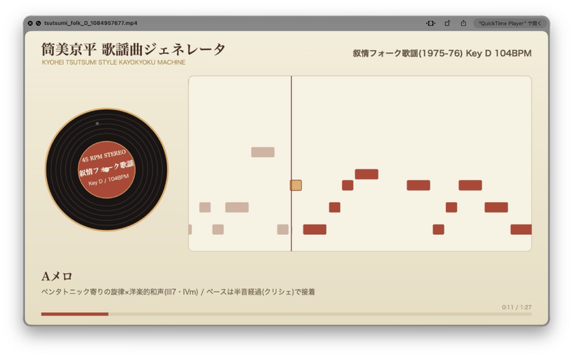 歌謡曲の巨匠サウンドをアルゴリズムで。ローカル生成するブラウザアプリをClaude Fable 5で作ってみた（CloseBox） 画像