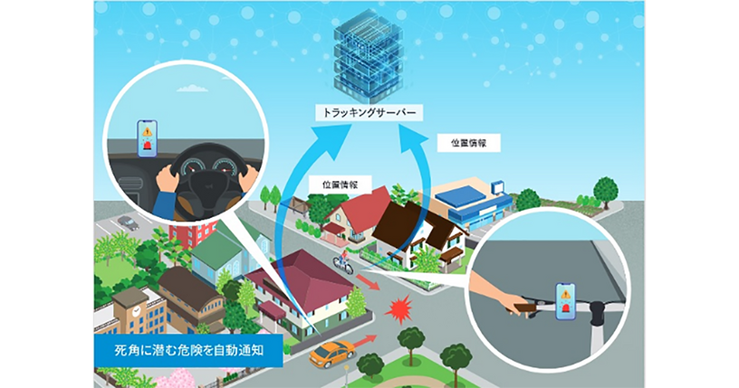 スマホの位置情報で交差点事故を防ぐシステム、KDDIと出前館・日本交通が実証実験。死角の自転車やバイクを運転手に通知 画像