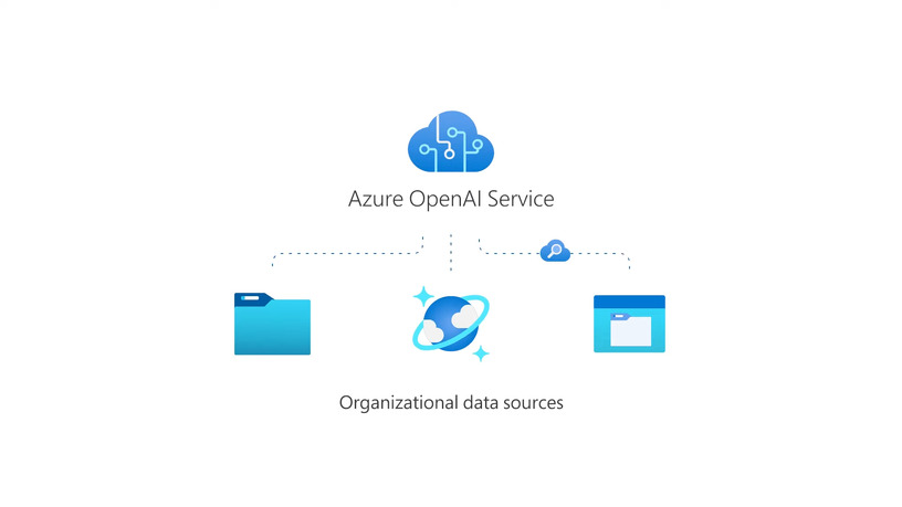 ChatGPTに自前データを覚えさせ質問できる Azure OpenAI Service On Your Data プレビュー開始。独自チャットAIを簡単にWebアプリ公開 画像