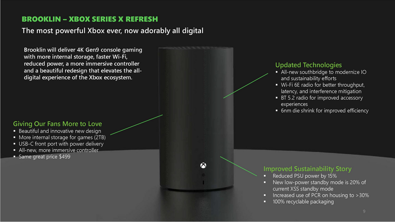 新型Xbox Series X|Sが流出、新機能コントローラと容量倍増で2024年発売？ 画像