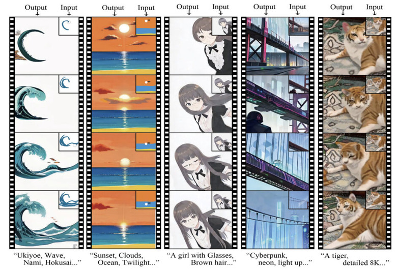 毎秒100枚の画像を高速生成できる「StreamDiffusion」、文章指示で複数の動く3Dキャラを生成するNVIDIA開発「AYG」など重要論文5本を解説（生成AIウィークリー）