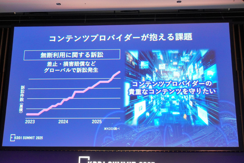 AIの影を光に──KDDI×Googleが挑む、生成AI時代のメディア共創モデル(石野純也)