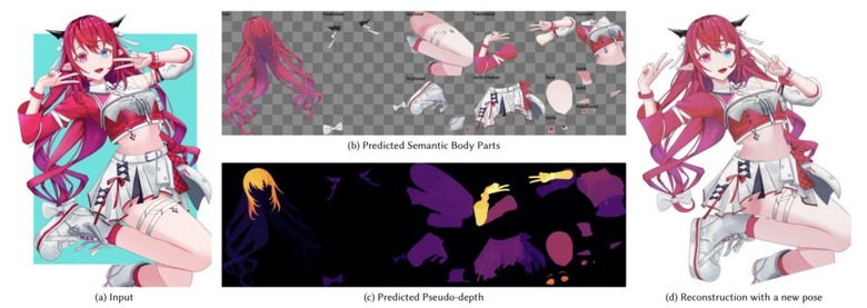 普段の会話でAIエージェントを自分好みに育成できる「OpenClaw-RL」、イラスト1枚からLive2Dに使える分割素材を自動生成する「See-through」など生成AI技術5つを解説（生成AIウィークリー）