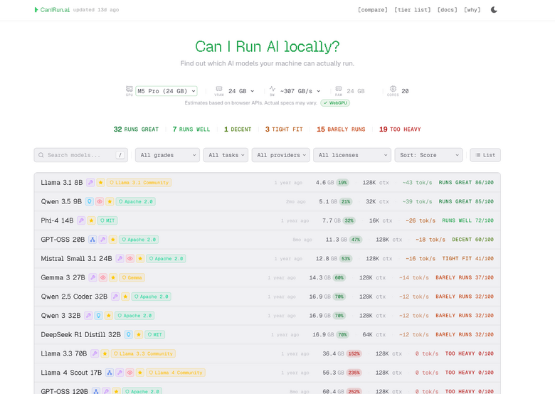 「君のPC、どのローカルAIを動かせる？」がわかるWebサイト「CanIRun.ai」が便利。訪問するだけで自動判定（生成AIクローズアップ）