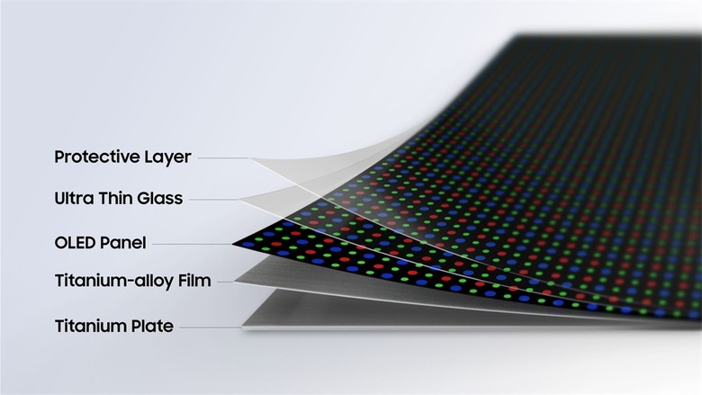次世代Galaxy Z Foldはチタンで折り目対策　髪の毛3分1の極薄フィルムで耐久性向上、フォルダブル新技術「Flex Titanium」をサムスン発表