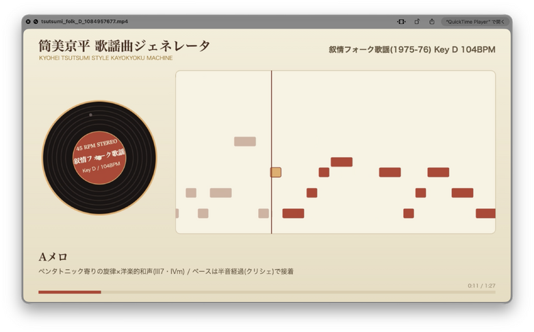 歌謡曲の巨匠サウンドをアルゴリズムで。ローカル生成するブラウザアプリをClaude Fable 5で作ってみた（CloseBox）