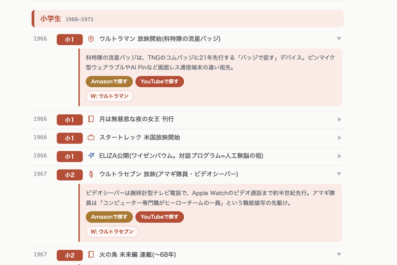 あなたはどんな「インターネット老人」だったのか。生年を入れると詳しくなってウンチクが語れる年表アプリを作った（CloseBox）