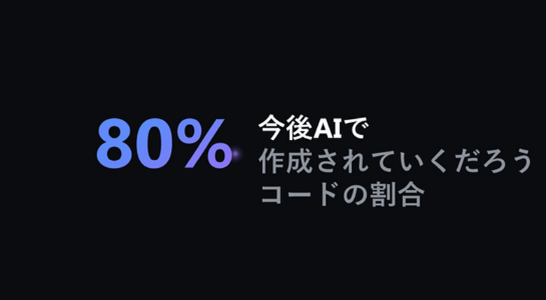 いずれプログラムの80％がAIで作成されるようになる。GitHubのCEOが予言