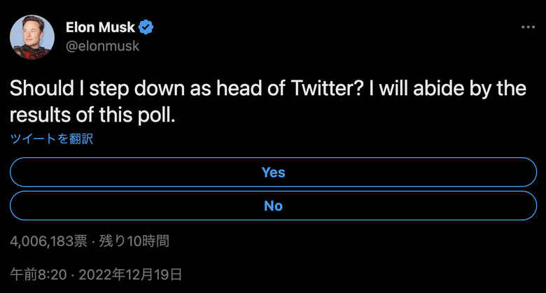 イーロン・マスク「TwitterのCEO辞めたほうがいいかな？」とツイッター投票募る。結果に従うと公言