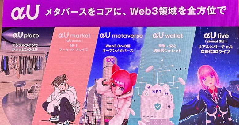 KDDIのメタバース「αU」、3年で1000億円投じるプロジェクトへの期待と不安（西田宗千佳）