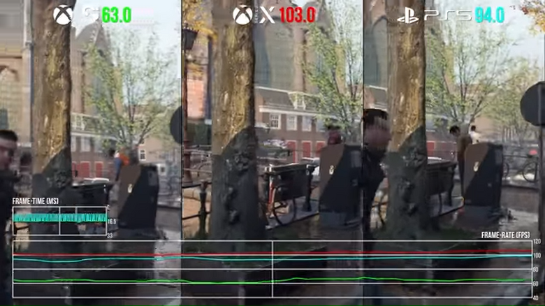 ソニー、PS版Call of Dutyをマイクロソフトが意図的に劣化させる可能性を主張。Digital Foundry検証動画の影響力を強調