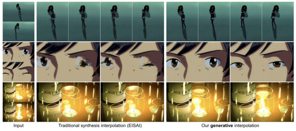 動画AIが豊作。アニメ絵2枚の間の“中割り”を生成し映像化するAI「ToonCrafter」、画像内キャラを滑らかに踊らせるAI「MusePose」など重要論文5本を解説（生成AIウィークリー） 画像