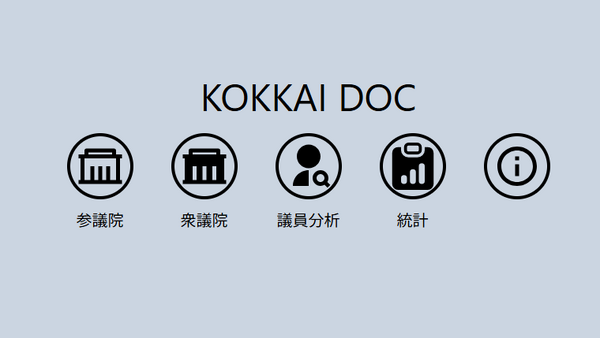 国会議員の過去発言をAIで分析し、政治的立場をまとめたサイト「KOKKAI DOC」をトロント大が発表（生成AIクローズアップ） 画像