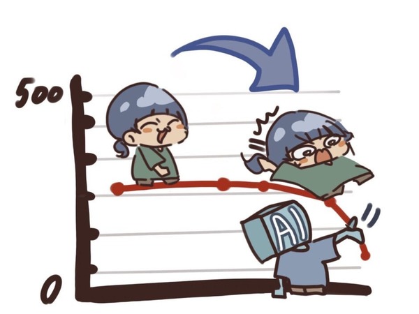 AI普及で優秀な人の仕事は減り、能力の低い人の仕事が増えた？　LLMで「実力主義」が崩壊（生成AIクローズアップ） 画像