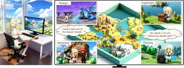 「原神」を56分でクリアしたゲームAI「Lumine」、画像に秘密の500文字をこっそり埋め込める「S²LM」など生成AI技術5つを解説（生成AIウィークリー） 画像