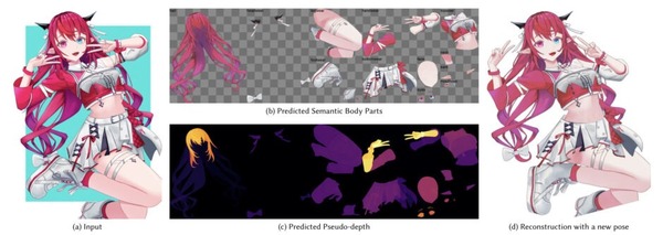 普段の会話でAIエージェントを自分好みに育成できる「OpenClaw-RL」、イラスト1枚からLive2Dに使える分割素材を自動生成する「See-through」など生成AI技術5つを解説（生成AIウィークリー） 画像