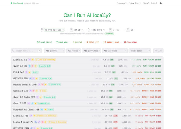 「君のPC、どのローカルAIを動かせる？」がわかるWebサイト「CanIRun.ai」が便利。訪問するだけで自動判定（生成AIクローズアップ） 画像
