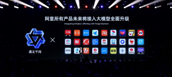 中国アリババ、ChatGPT対抗のAI言語モデル『通義千問』発表　マルチモーダル化も予告 画像