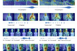 Sora 2 Pro超えのローカル動画生成AI「LTX-2」登場、英語ネイティブでない研究者がAI利用で論文投稿数89%増など生成AI技術5つを解説（生成AIウィークリー） 画像