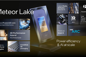 インテルCore Ultra / Meteor Lakeは12月登場。初のNPU搭載・Arc GPU統合・歴代最高効率など「過去40年最大の転換」 画像