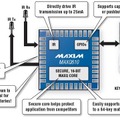 人知れず消えていったマイナーCPUを語ろう（第９回）：アナログ半導体メーカーが作った稀有なMCU「Maxim MAXQ」の行方