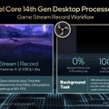 インテル「究極のゲーミングプラットフォーム」第14世代Coreプロセッサ発表。世界最速の6GHz到達、AIオーバークロック対応