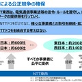 ▲NTTは、NTT東西とドコモを統合する考えはないと主張する